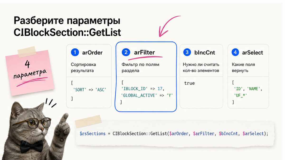 Инфографика параметров CIBlockSection::GetList: arOrder, arFilter, bIncCnt и arSelect