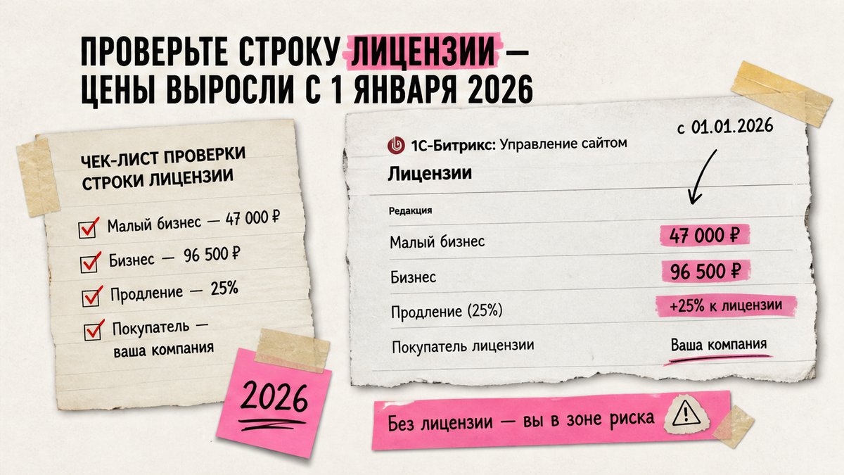Чеклист проверки строки лицензии CMS Битрикс с ценами 2026 года