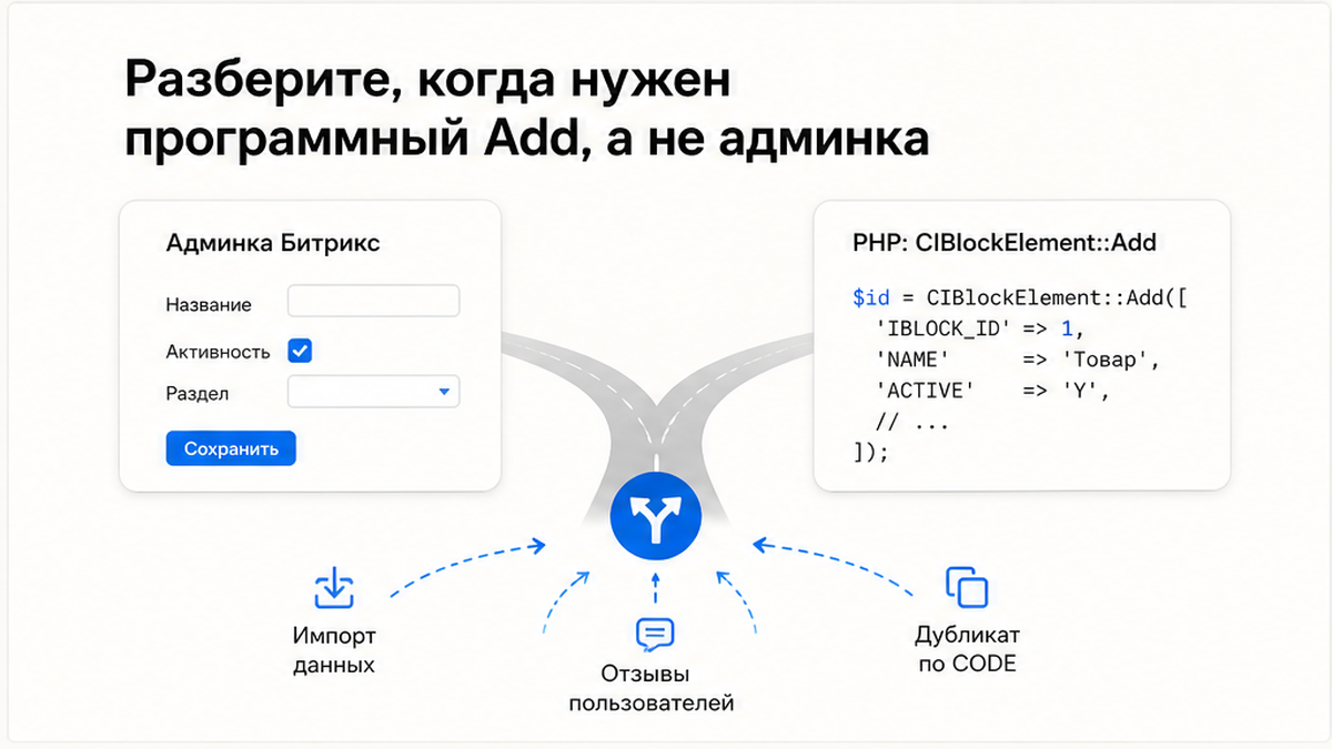 Сравнение админки и программного Add в Битрикс — когда что выбрать