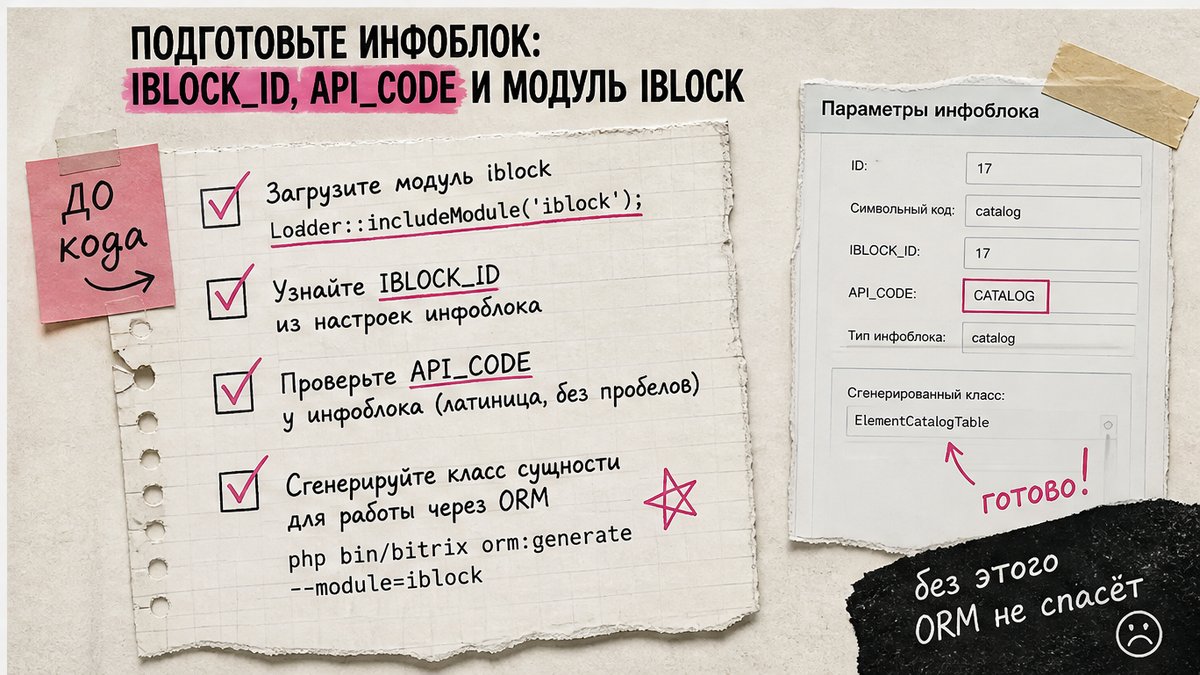 Чеклист подготовки инфоблока перед созданием элемента в D7