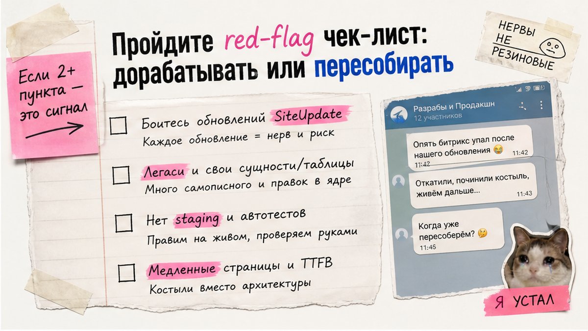 Чек-лист red flags: дорабатывать Битрикс или пересобирать