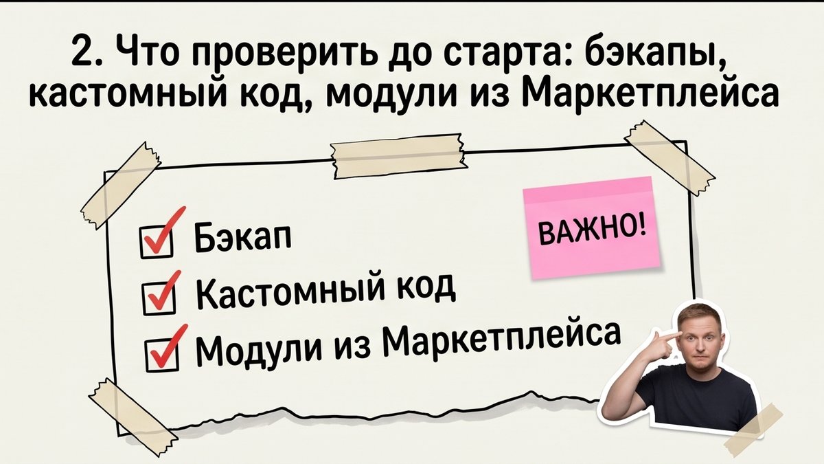 Чеклист проверки сайта до старта обновления