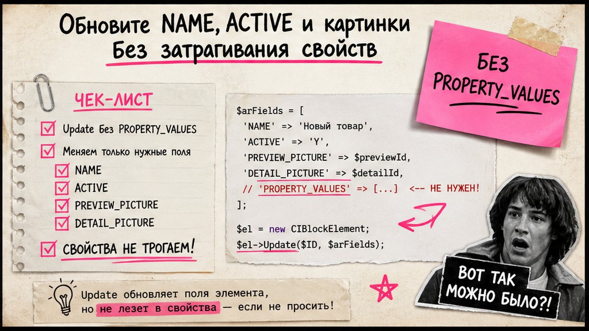 Чеклист: безопасное обновление NAME и ACTIVE без затрагивания свойств