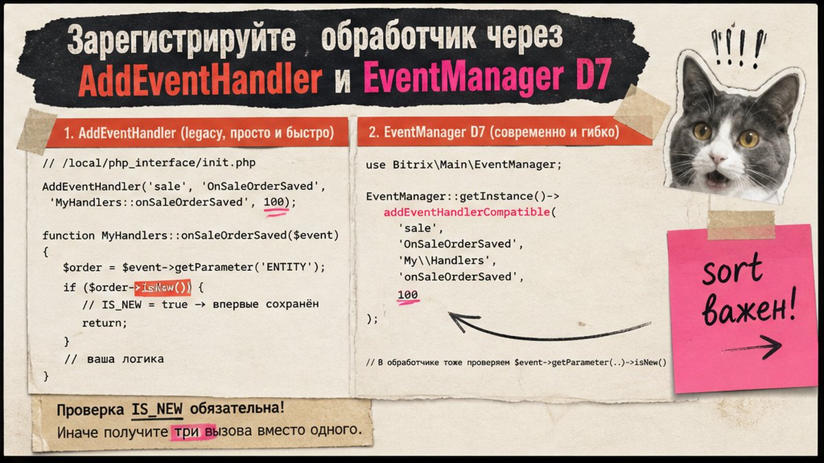 Чеклист регистрации: AddEventHandler и EventManager D7 с параметром sort