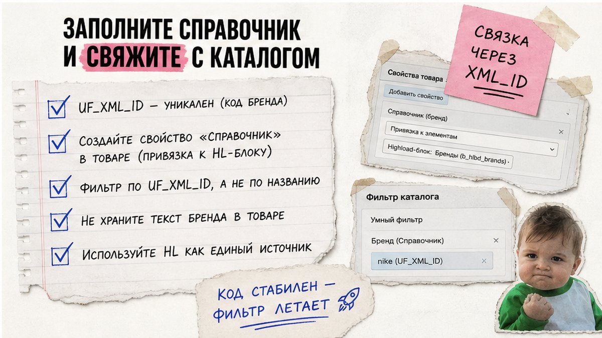 Чеклист заполнения справочника и связки Highload-блока с каталогом