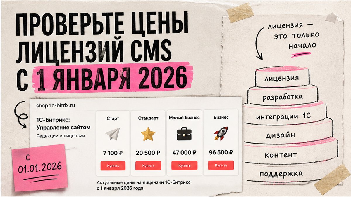 Таблица цен лицензий 1С-Битрикс с 1 января 2026 года