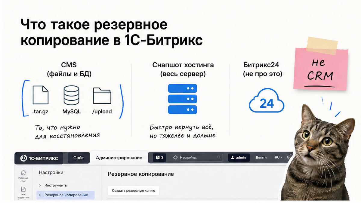 Сравнение штатного бэкапа 1С-Битрикс CMS, снимка хостинга и Bitrix24