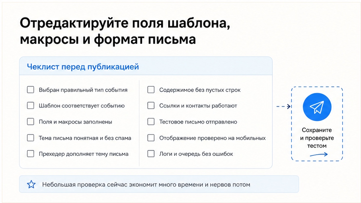 Чеклист / printable board: Отредактируйте поля шаблона, макросы и формат письма