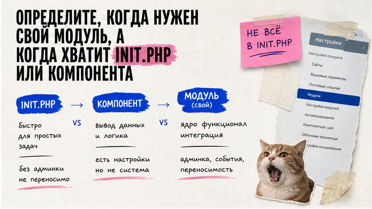 Сравнительная таблица: когда нужен модуль Битрикс, а когда хватит init.php или компонента