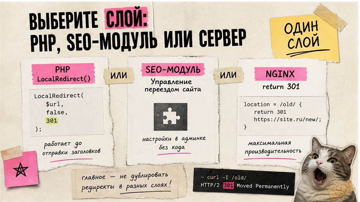 Выбор слоя редиректа: PHP, SEO-модуль или сервер