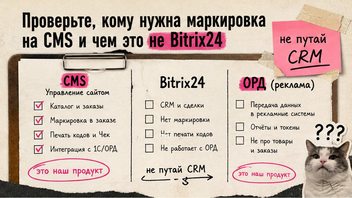 Чеклист: отличить маркировку товаров на CMS Битрикс от Bitrix24 и ОРД