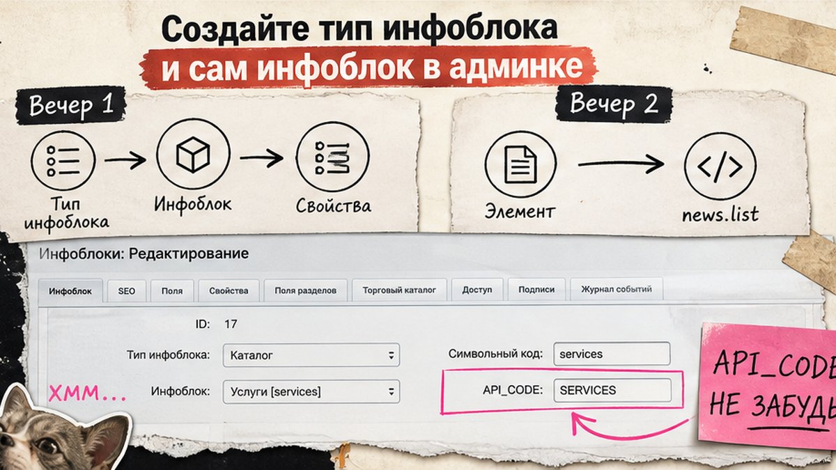 Workflow создания типа и инфоблока в админке 1С-Битрикс за два вечера