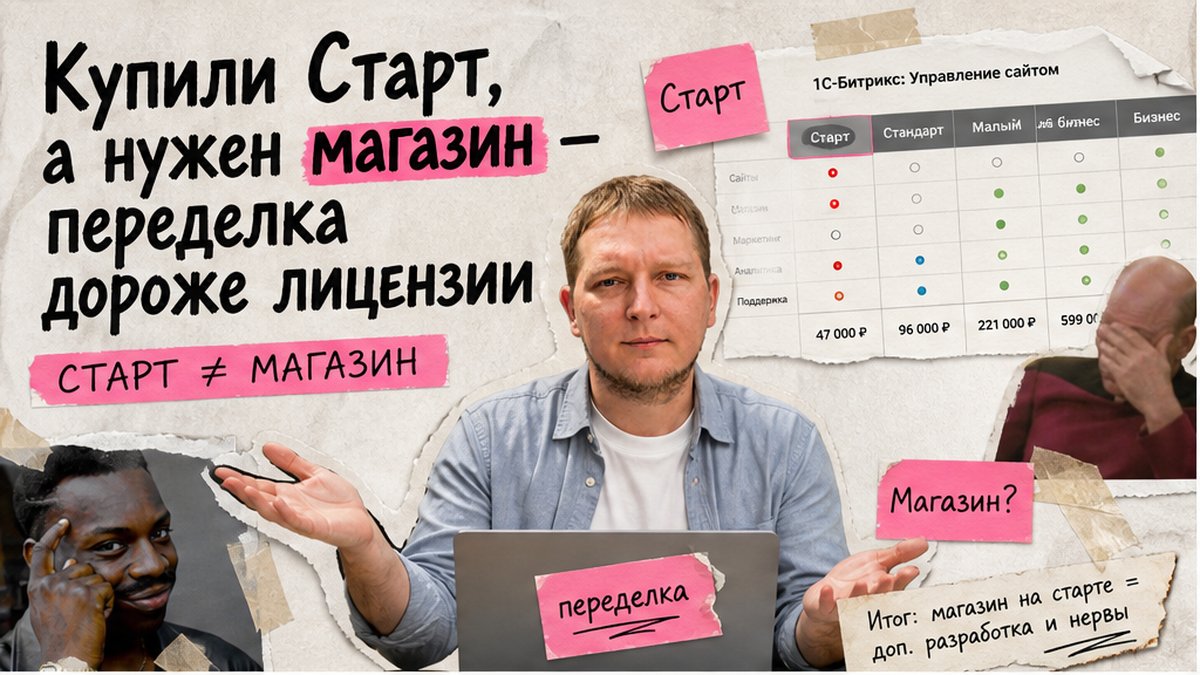 Как выбрать редакцию 1С-Битрикс: Старт, Стандарт, Малый бизнес или Бизнес