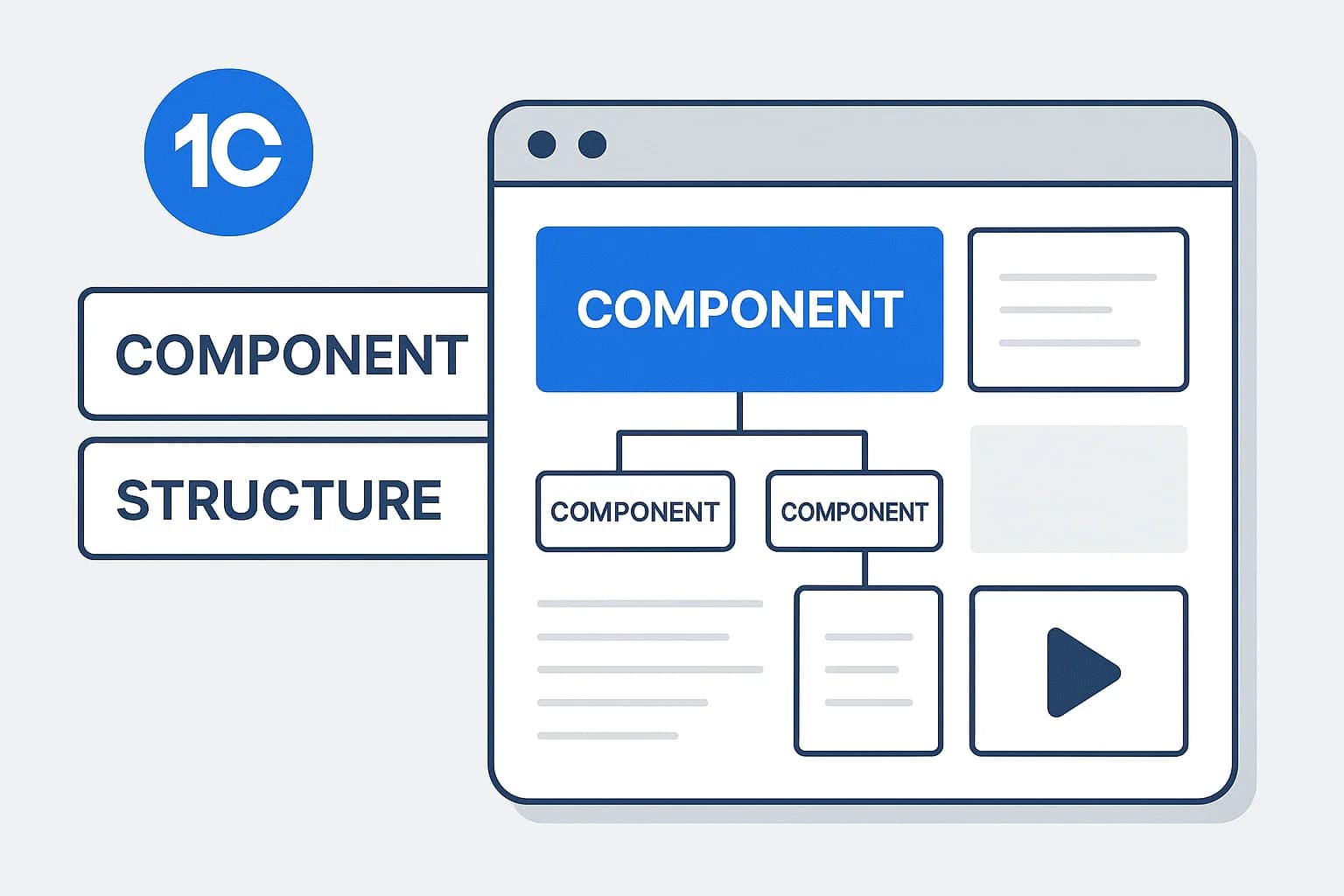 Структура компонентов в 1C-Битрикс: разбор с примерами