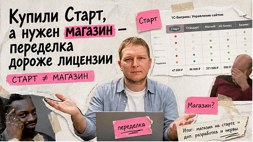 Как выбрать редакцию 1С-Битрикс: Старт, Стандарт, Малый бизнес или Бизнес