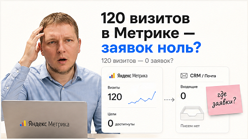 Почему сайт не приводит заявки: чек-лист диагностики для владельца бизнеса